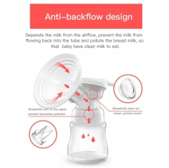 Wholesale Electric Breast Pump Double-Sided Full Silicone with Massage Function